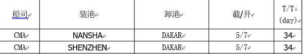 西非航线威都物流
