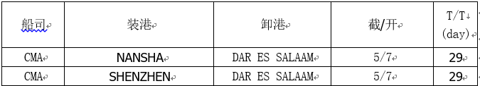 东非航线威都物流