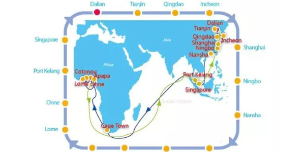 国外海运线路