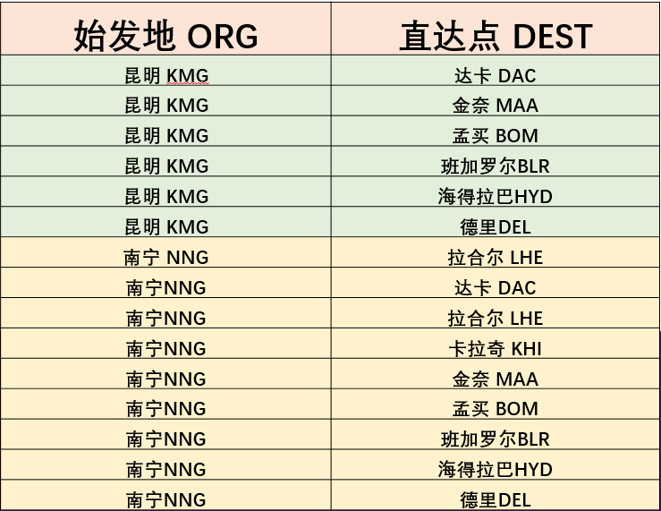 企业微信截图_16885243599877