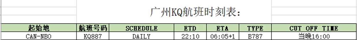 肯尼亚航空时刻表航线威都物流