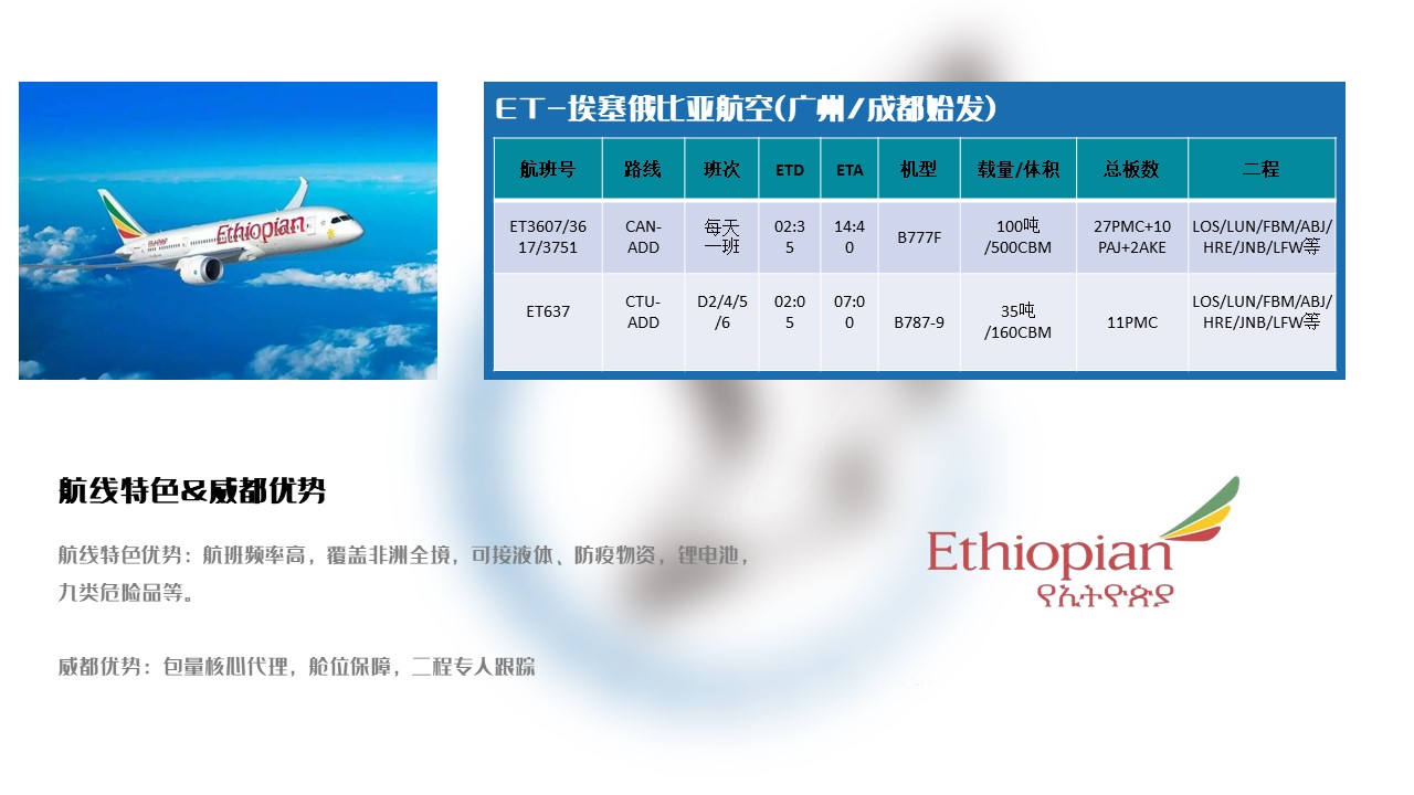 埃塞尔比亚航空-广州成都始发